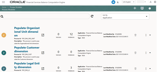 Navigate to the Process Modeller