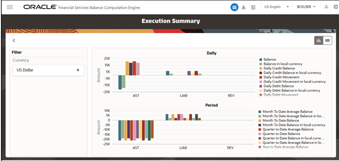 Description of Figure 10-3 follows