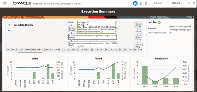 Description of Figure 10-2 follows