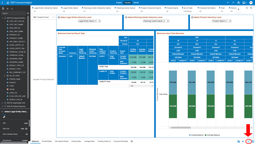 This is the gateway of the BSP Forecast Analysis screen.