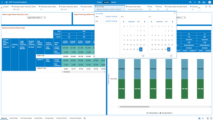 This screen displays the step to select the As of Date on the BSP Forecast Analysis screen. This screen displays the step to select the As of Date on the BSP Forecast Analysis screen.