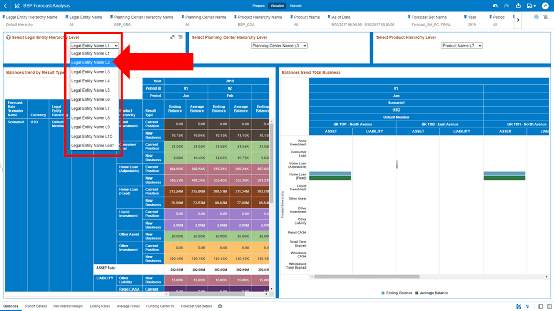 This screenshot describes how to select a Hierarchy Level for the “Legal Entity Hierarchy”. This screenshot describes how to select a Hierarchy Level for the “Legal Entity Hierarchy”.