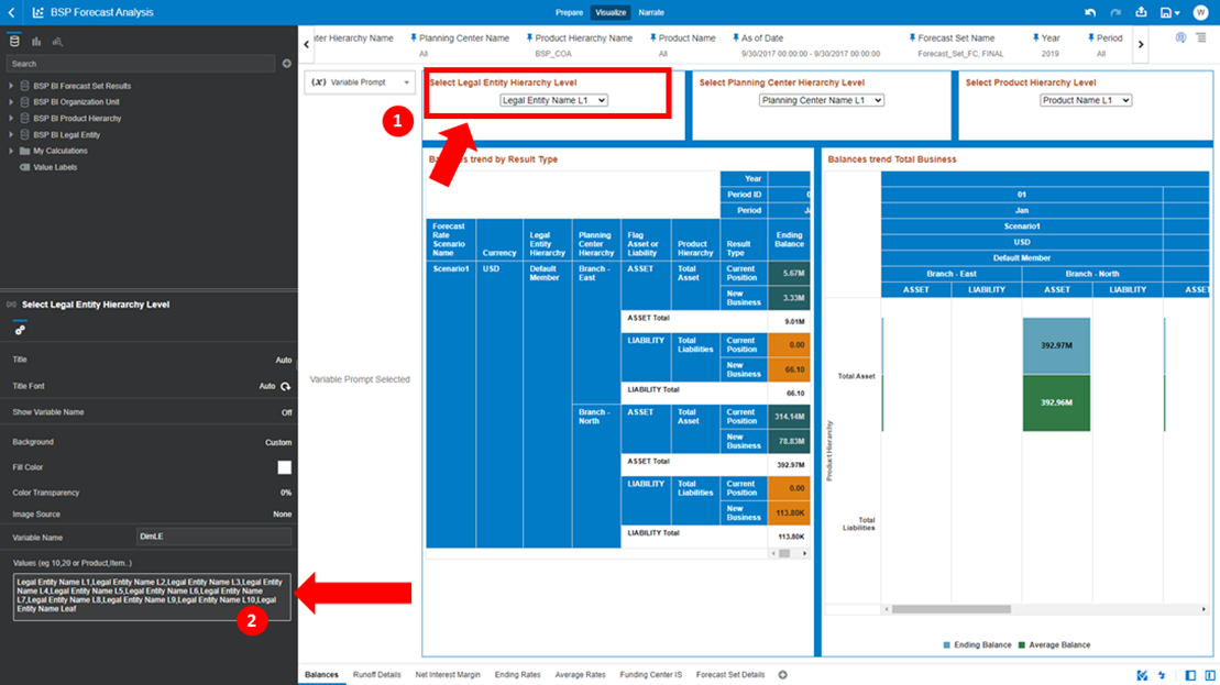 This screen displays the step to select the Legal Entity on the BSP Forecast Analysis screen.