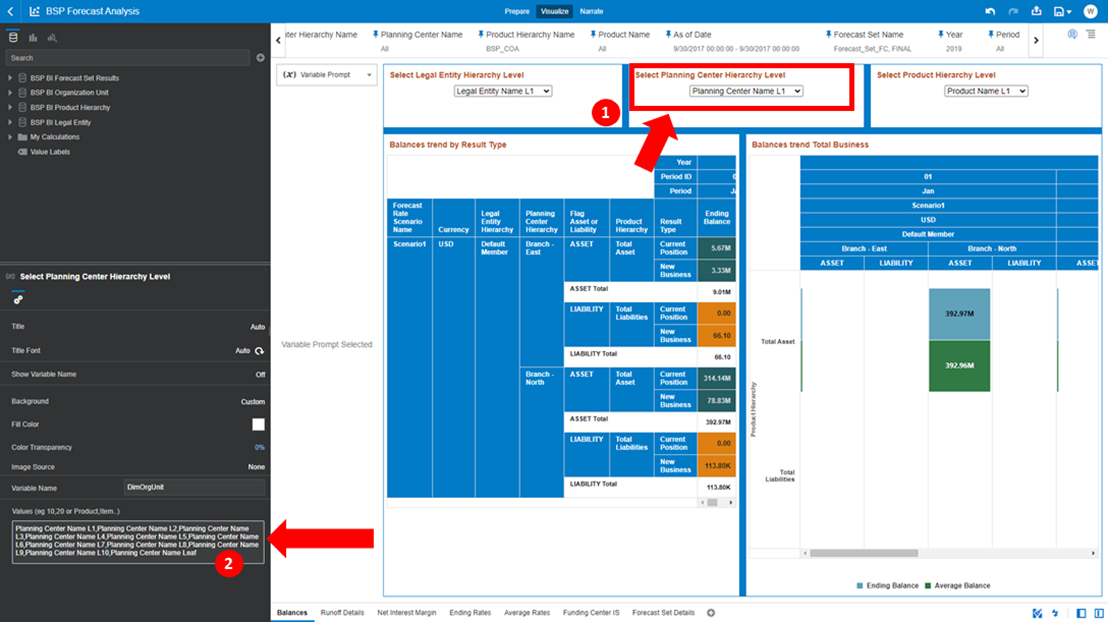 This screen displays the step to select the Planning Center Hierarchy Level on the BSP Forecast Analysis screen.