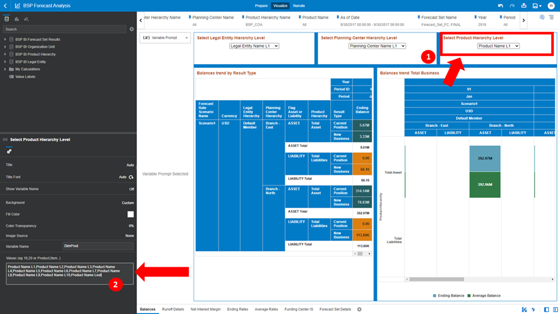 This screen displays the step to select the Product Hierarchy Level on the BSP Forecast Analysis screen.