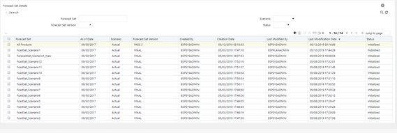 This is the summary window of Forecast Set Details. This window allows you to add new forecast sets, and edit, delete, copy, and check dependency of existing forecast sets. This is the summary window of Forecast Set Details. This window allows you to add new forecast sets, and edit, delete, copy, and check dependency of existing forecast sets.