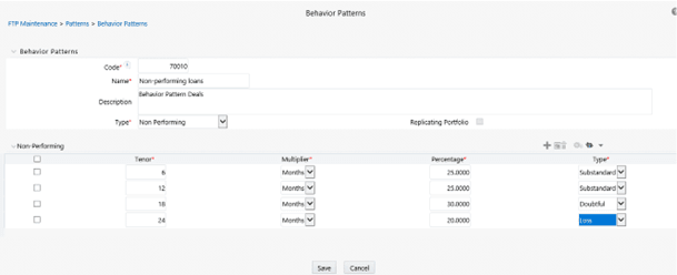 Behavior Pattern with Type as Non-Performing