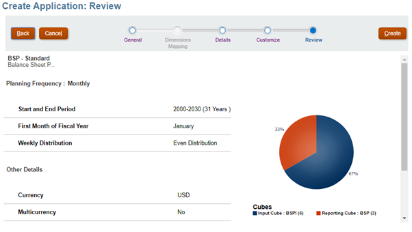 This screen allows you to customize the details while creating the new application.
