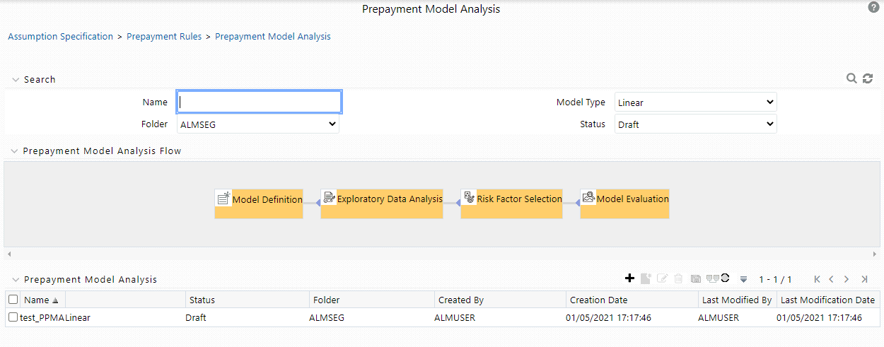 Prepayment Model Analysis Prepayment Model Analysis