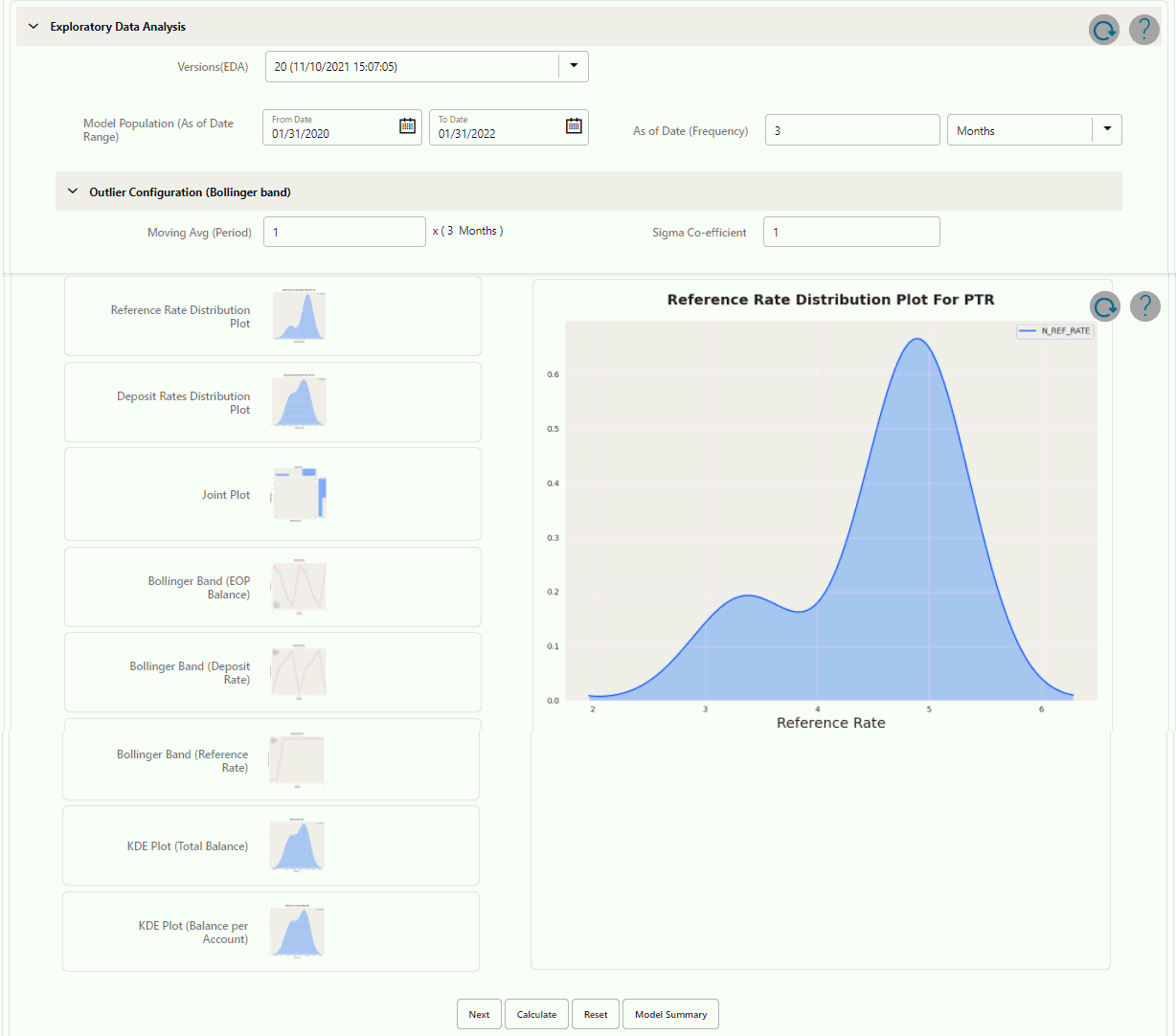 Exploratory Data Analysis section
