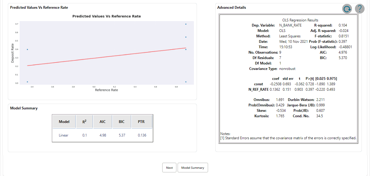 Pass-Through Rate Calculations