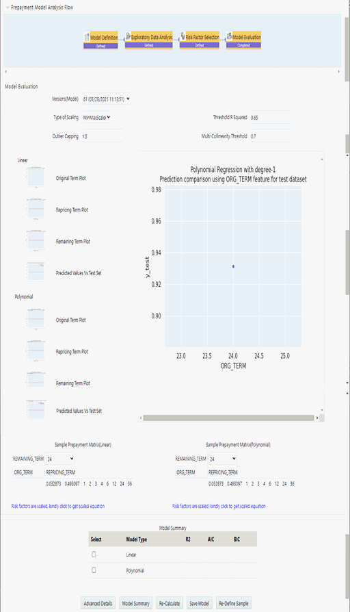 Model Evaluation