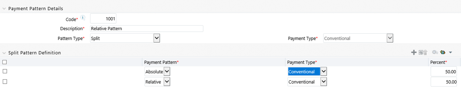 Split Payment Patterns
