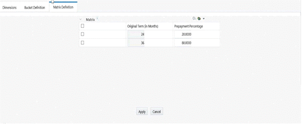 Manual Prepayment Model