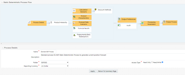 The Static Deterministic Process Flow screen allows you to define the required details for BSP processing.