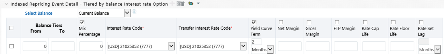 Indexed Repricing Event Detail