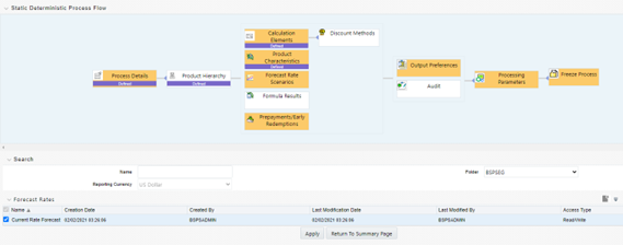The Static Deterministic Process Flow screen allows you to define the required details for BSP processing.