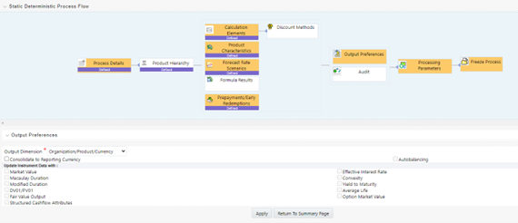 The Static Deterministic Process Flow screen allows you to define the required details for BSP processing.