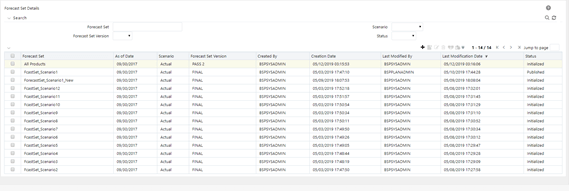 This is the summary window of Forecast Set Details. This window allows you to add new forecast sets, and edit, delete, copy, and check dependency of existing forecast sets.