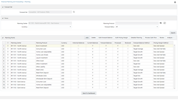 This user interface -- the 