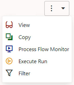 Process Modeller menu
