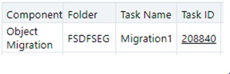 Summary grid for Task ID Information and Log Information Summary grid for Task ID Information and Log Information
