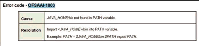 This image shows the Error Code (Cause and Resolution). This image shows the Error Code (Cause and Resolution).