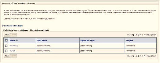 This image shows the Multi Data Sources screen. This image shows the Multi Data Sources screen.