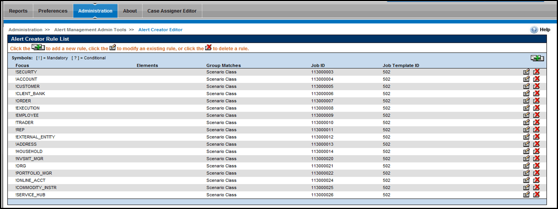 Description of Figure 4-1 follows