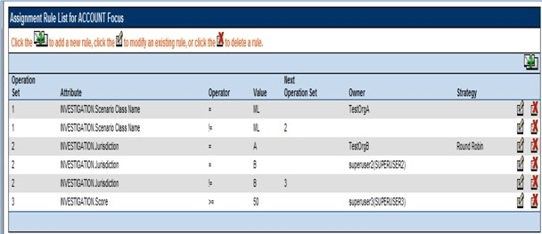 Description of Figure 6-6 follows