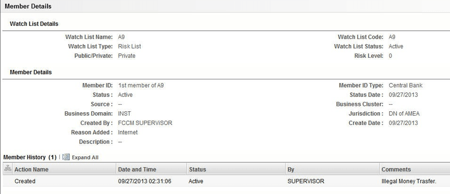 Description of Figure -14 follows