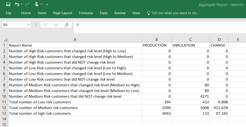 Description of Figure 10-8 follows