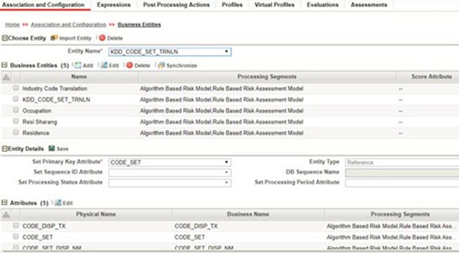 Description of Figure B-1 follows