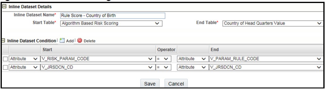 Description of Figure 9-1 follows