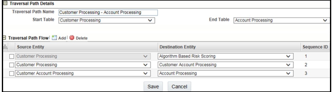 Description of Figure 9-2 follows
