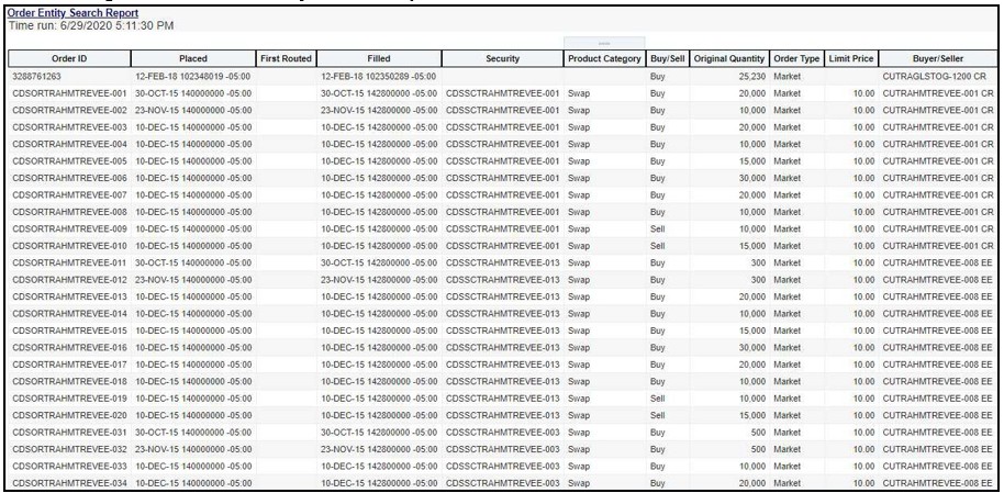 Orders Entity Search Report