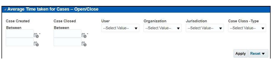 Filter for Average Time Taken for Cases - Open/Close Report