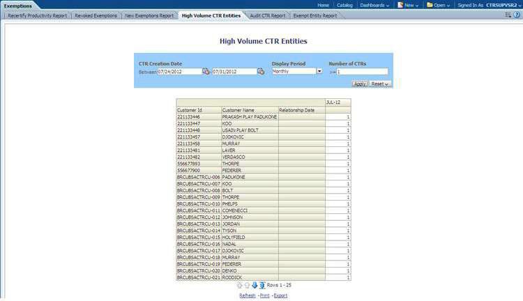 New Exemption Reports
