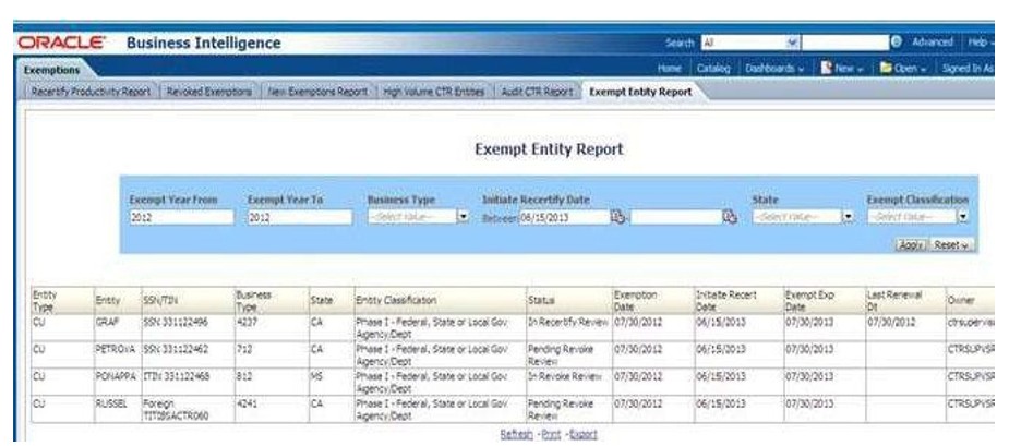 Exempt Entity Report