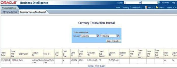Currency Transaction Journal