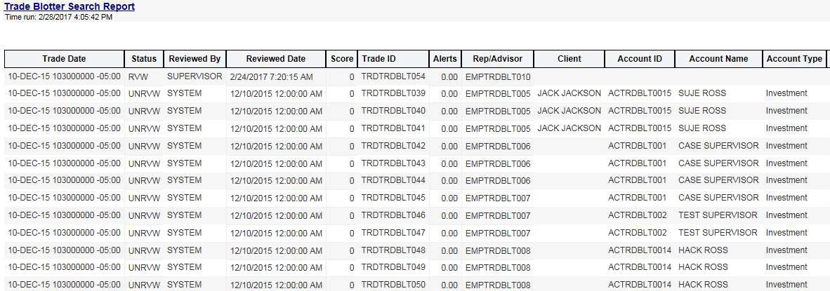 Trade Blotter Search Report
