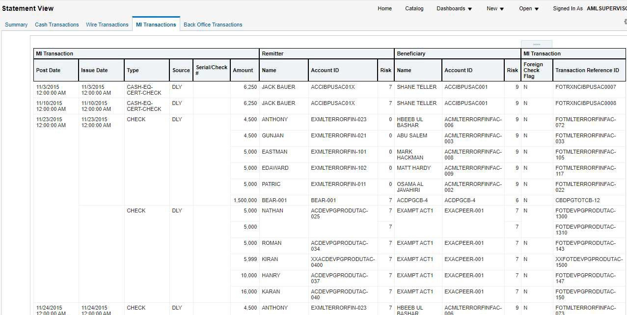 Statement View - MI Transaction