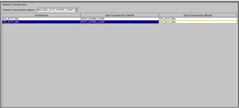 Network Characteristics Area Network Characteristics Area