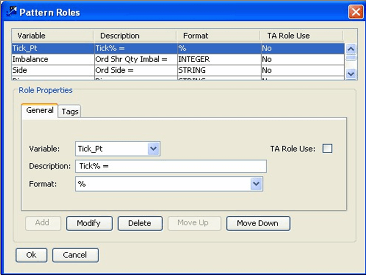 Pattern Roles Dialog Box Pattern Roles Dialog Box