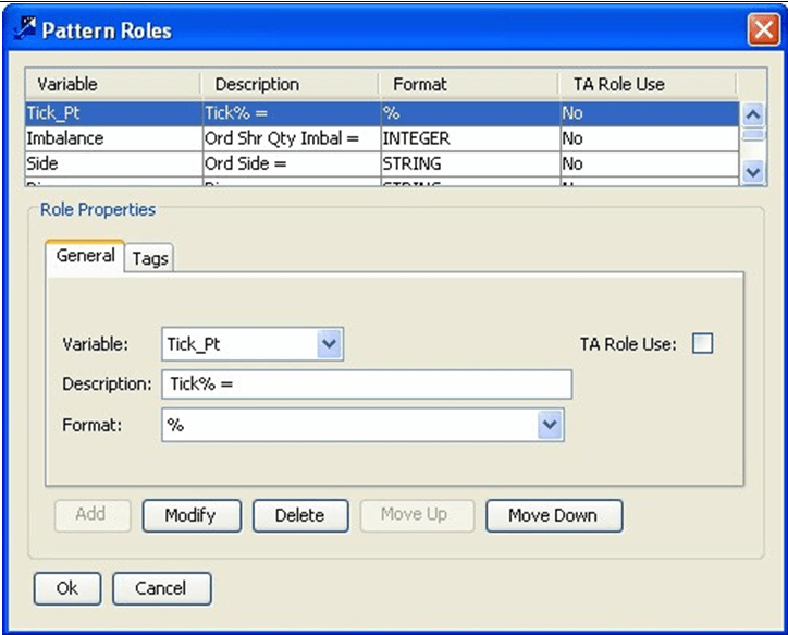 Pattern Roles Dialog Box Pattern Roles Dialog Box