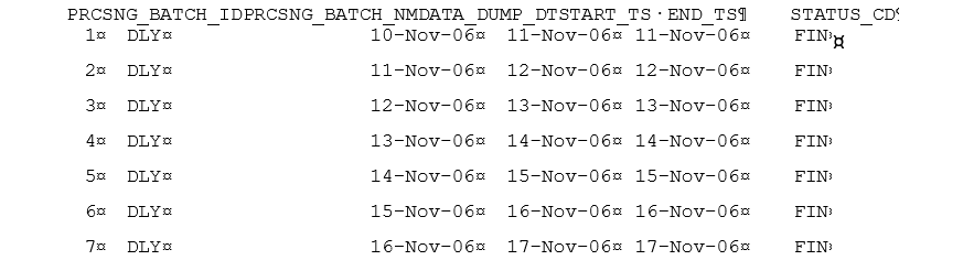 Sample KDD_PRCSNG_BATCH_HIST Table—Batch Start Status