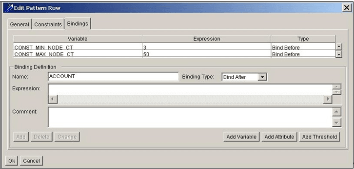 Edit Pattern Row Dialog Box - Bindings Tab