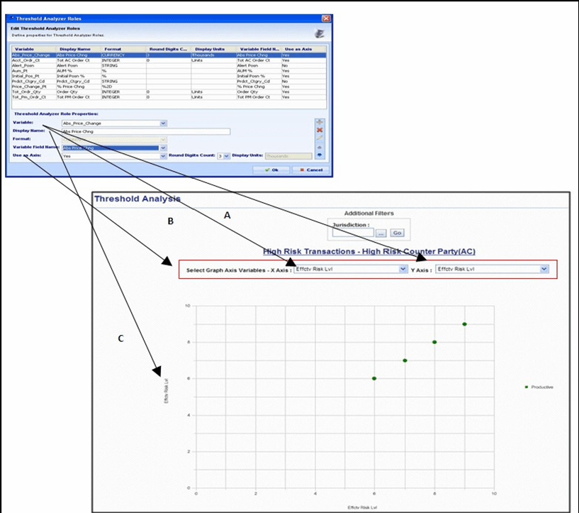 UI Mapping Sample - Threshold Analyzer Roles to Threshold Analysis