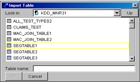 The Import Table dialog box displays a list of available databases.