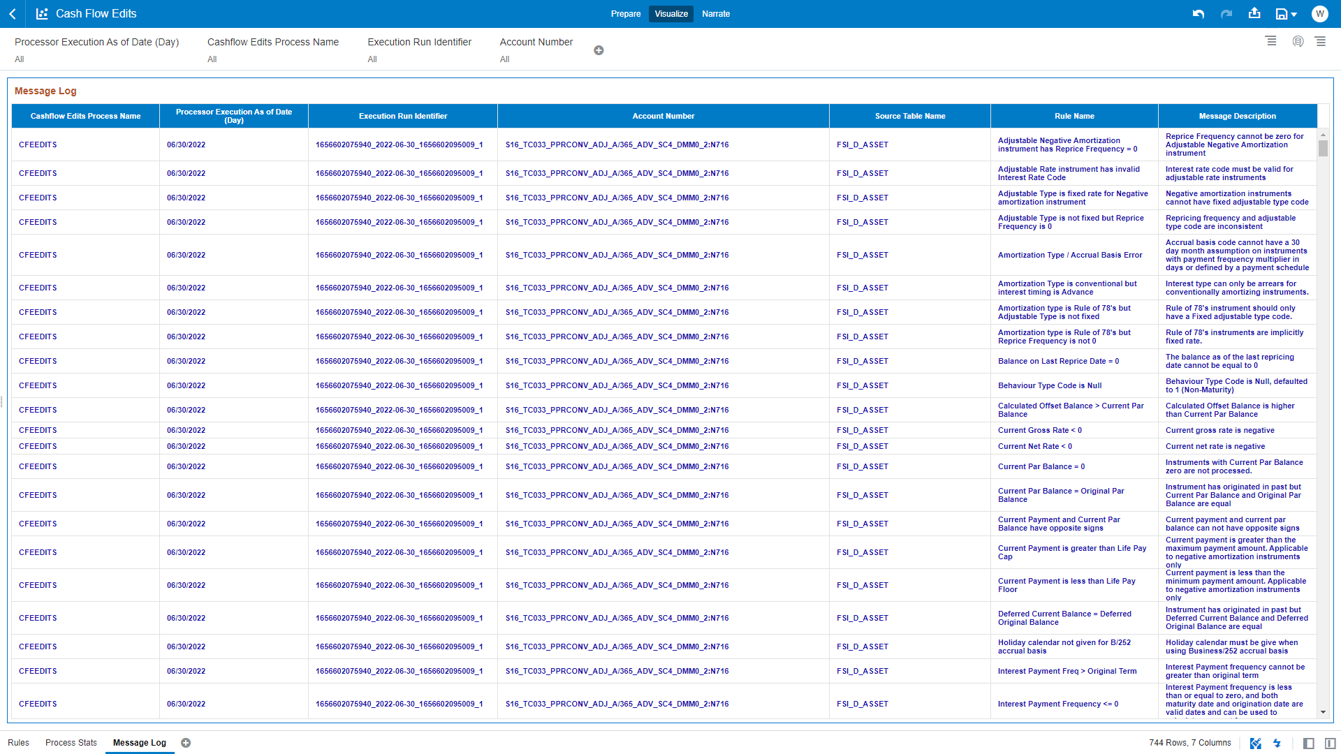 “Message Log” Report “Message Log” Report